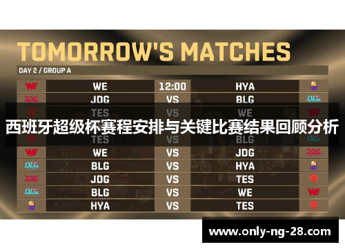 西班牙超级杯赛程安排与关键比赛结果回顾分析