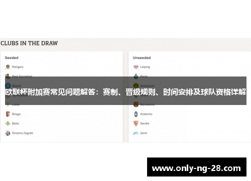欧联杯附加赛常见问题解答：赛制、晋级规则、时间安排及球队资格详解