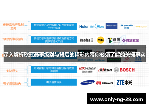 深入解析欧冠赛事级别与背后的精彩内幕你必须了解的关键事实 深入解析欧冠赛事级别与背后的精彩内幕你必须了解的关键事实