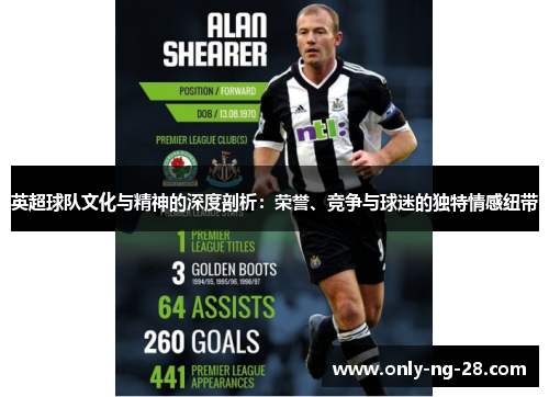 英超球队文化与精神的深度剖析：荣誉、竞争与球迷的独特情感纽带