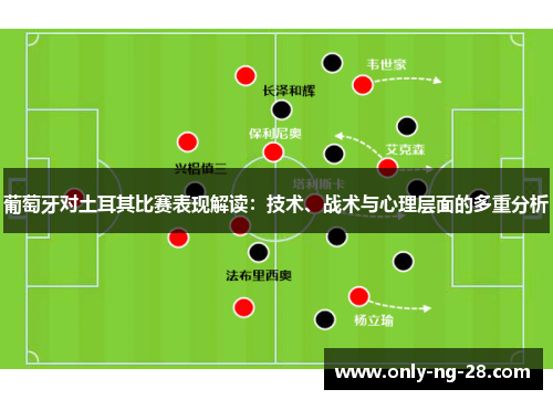 葡萄牙对土耳其比赛表现解读：技术、战术与心理层面的多重分析