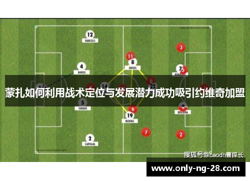 蒙扎如何利用战术定位与发展潜力成功吸引约维奇加盟 蒙扎如何利用战术定位与发展潜力成功吸引约维奇加盟