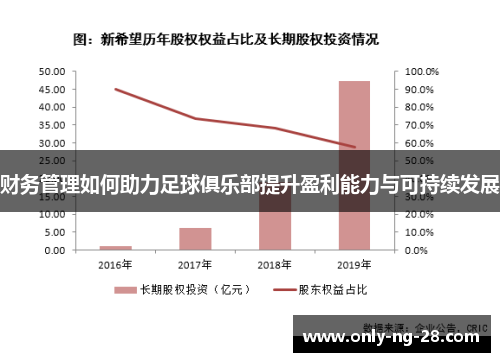 财务管理如何助力足球俱乐部提升盈利能力与可持续发展