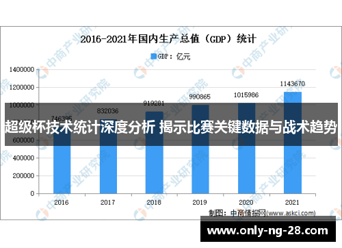 超级杯技术统计深度分析 揭示比赛关键数据与战术趋势 超级杯技术统计深度分析 揭示比赛关键数据与战术趋势