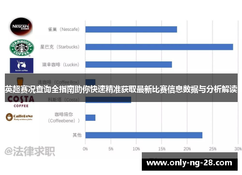 英超赛况查询全指南助你快速精准获取最新比赛信息数据与分析解读 英超赛况查询全指南助你快速精准获取最新比赛信息数据与分析解读