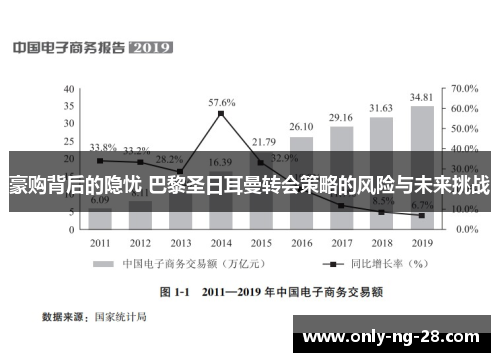豪购背后的隐忧 巴黎圣日耳曼转会策略的风险与未来挑战