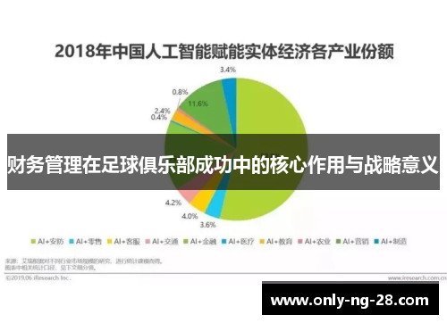 财务管理在足球俱乐部成功中的核心作用与战略意义