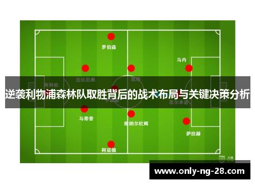 逆袭利物浦森林队取胜背后的战术布局与关键决策分析